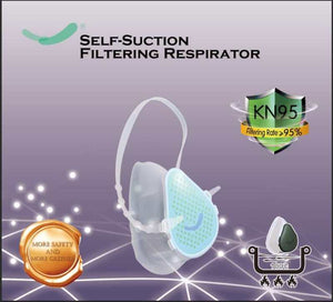 Strategies for Optimizing the Supply of N95 Respirators---from CDC